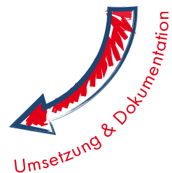 umsetzung dokumentation