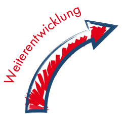 weiterentwicklung